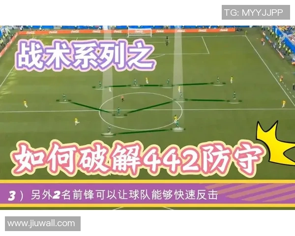 揭秘足球暗码背后的秘密与技巧，助你成为球场上的战术大师